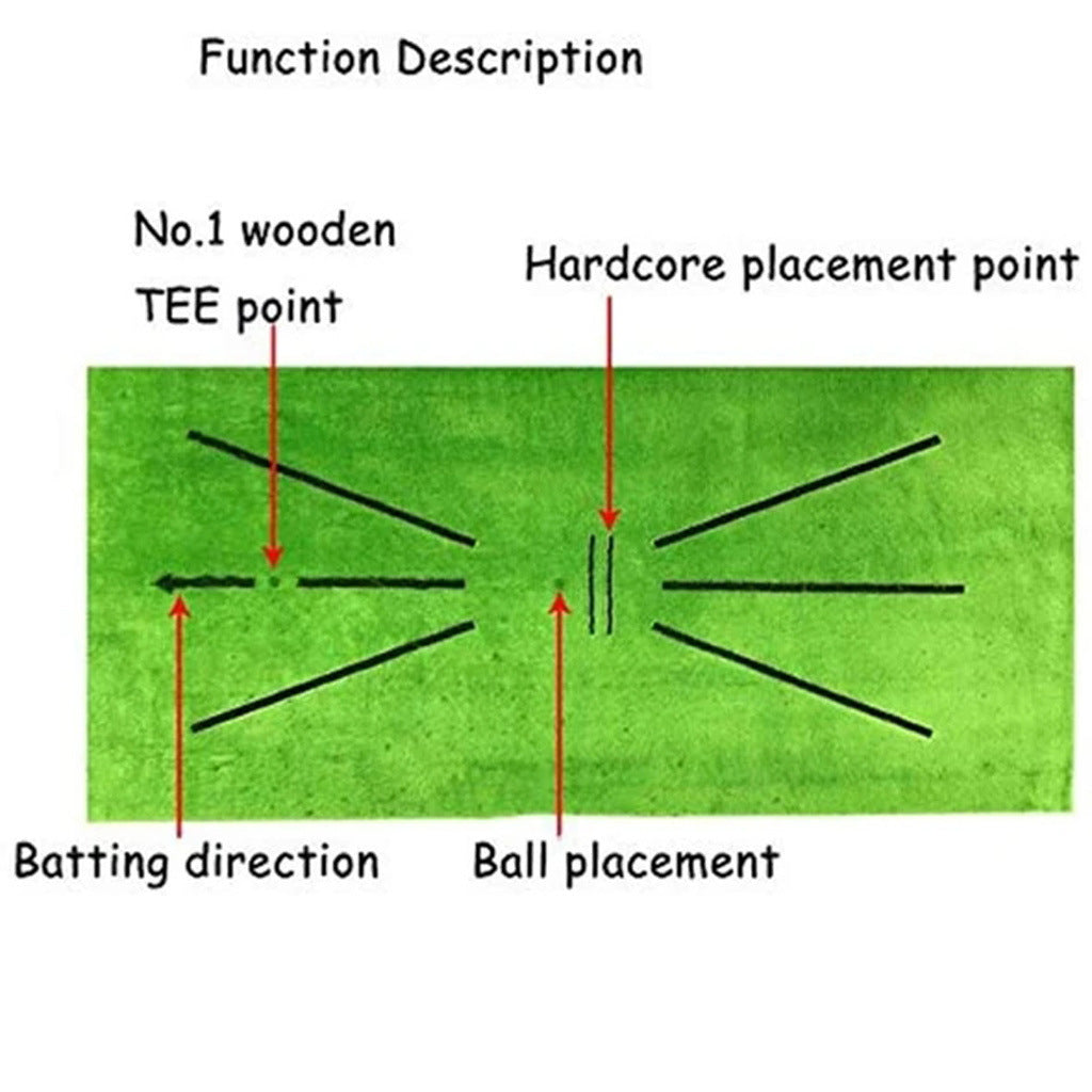 Golf Swing Hitting Mats Home Indoor Hitting Mats
