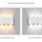 Led Wall Lamp