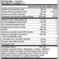 Fat Burner with MCT