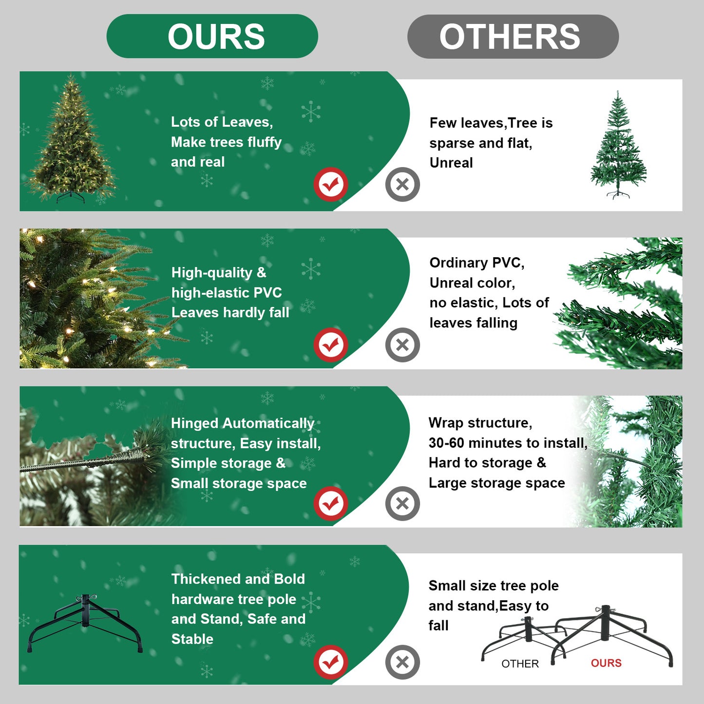 PVC Christmas Tree, Christmas Decorations, Green, With Lights