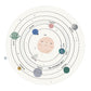 Fashion Personality Children's Room Round Rug