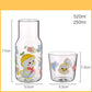Creative High Borosilicate Glass Water Cup