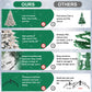 PE, PVC Christmas Tree, Christmas Decorations, With Lights
