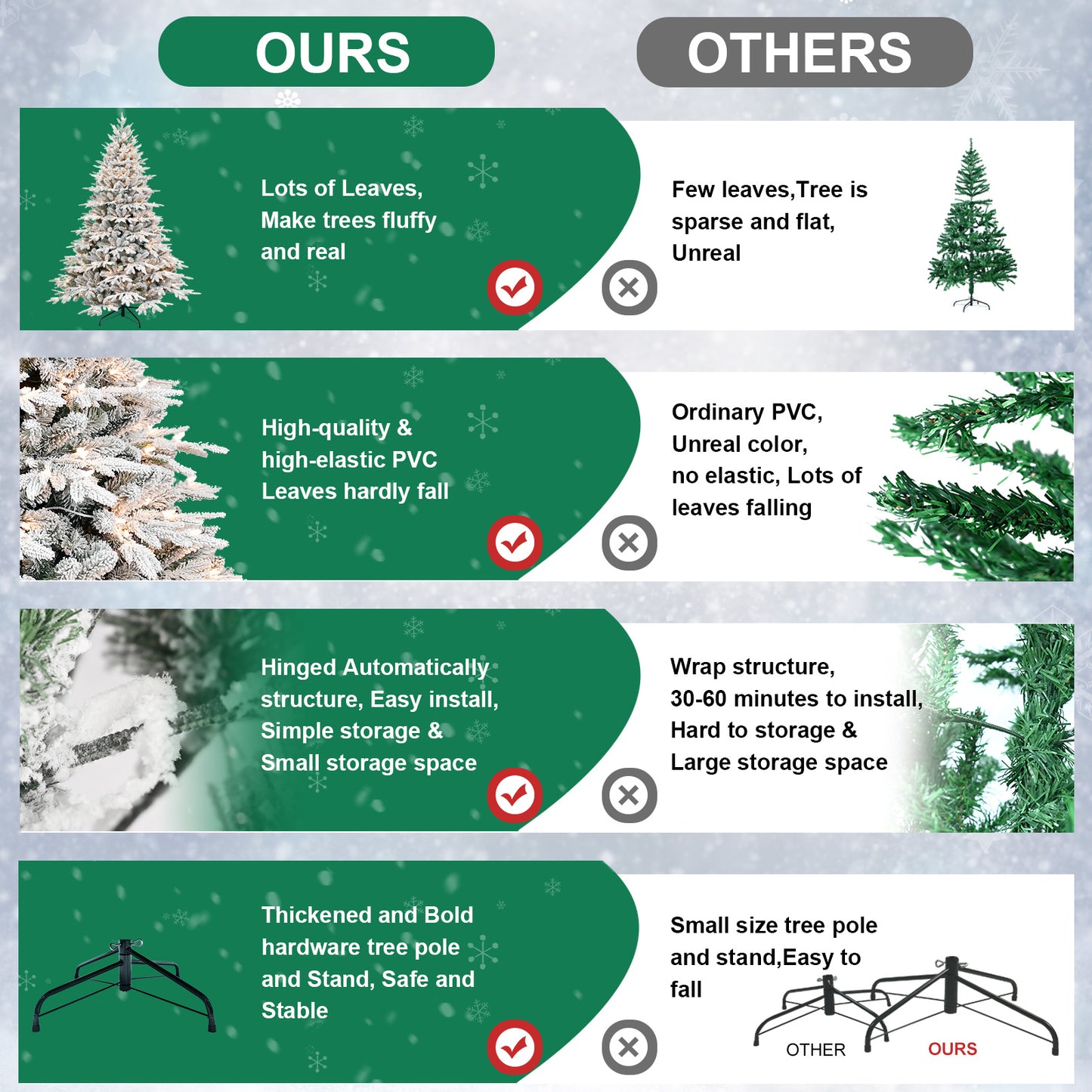 PE, PVC Christmas Tree, Christmas Decorations, With Lights