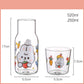 Creative High Borosilicate Glass Water Cup