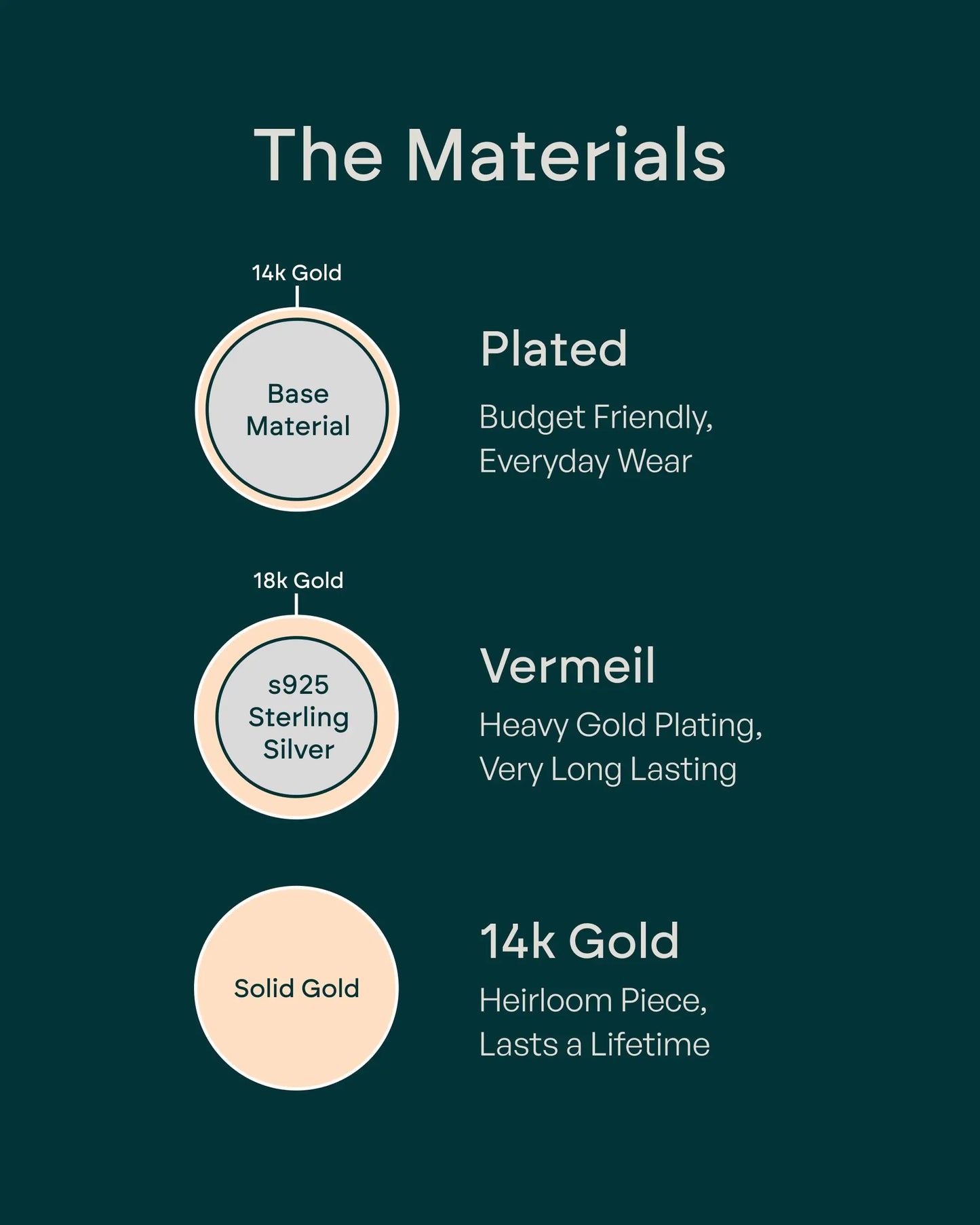 PAVOI 14K Gold Plated, Gold Vermeil,